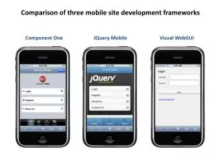 Comparison of three mobile site development frameworks