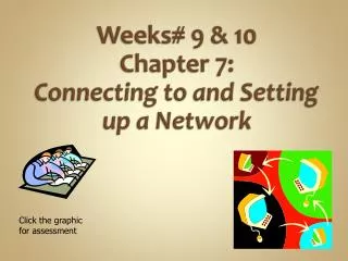 Weeks# 9 &amp; 10 Chapter 7: Connecting to and Setting up a Network