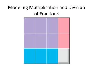Modeling Multiplication and Division of Fractions