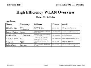 High Efficiency WLAN Overview