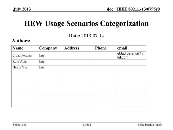 hew usage scenarios categorization