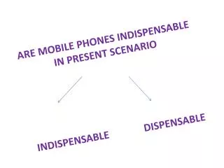 ARE MOBILE PHONES INDISPENSABLE IN PRESENT SCENARIO INDISPENSABLE DISPENSABLE