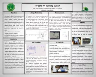 Defining the RF jamming system and showing the importance and need of using it in many places.