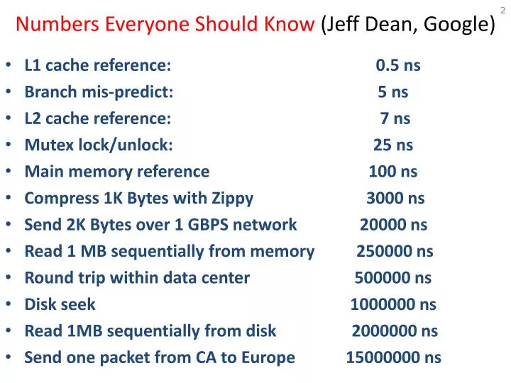 numbers everyone should know jeff dean google