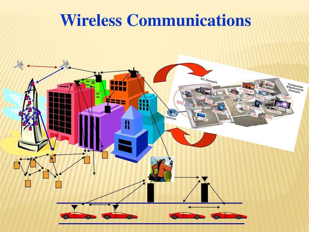 PPT - Wireless Communications PowerPoint Presentation, free download ...