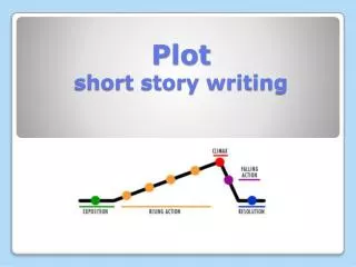 Plot short story writing