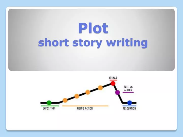 plot short story writing