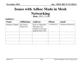 Issues with Adhoc Mode in Mesh Networking