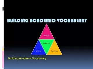 Building Academic Vocabulary