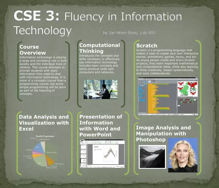 cse 3 fluency in information technology by jae hoon song lab a51