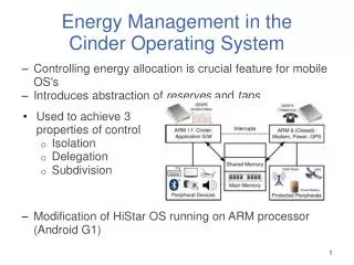 Energy Management in the Cinder Operating System