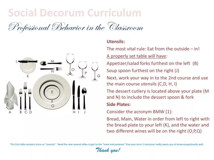 social decorum curriculum professional behavior in the classroom