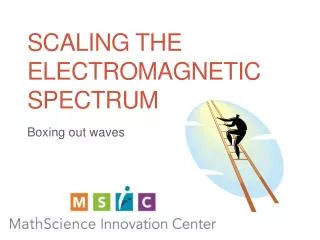 Scaling the electromagnetic spectrum