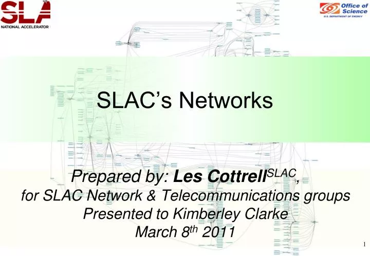 slac s networks