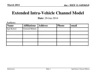Extended Intra-Vehicle Channel Model