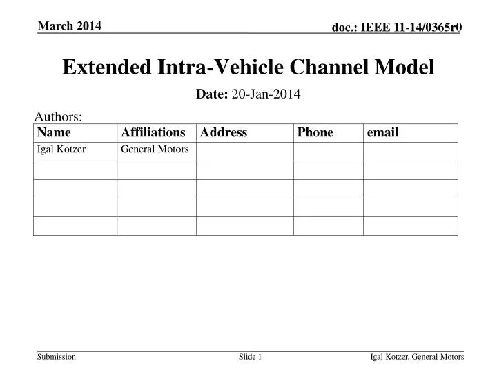 extended intra vehicle channel model