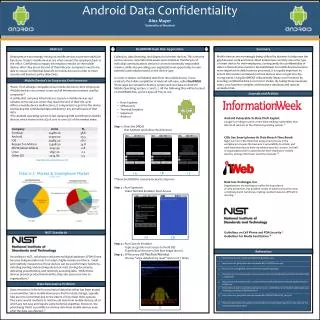 Android Data Confidentiality Alex Mayer University of Houston