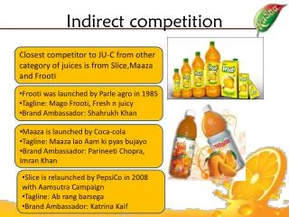 Indirect competition