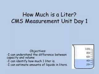 How Much is a Liter? CMS Measurement Unit Day 1