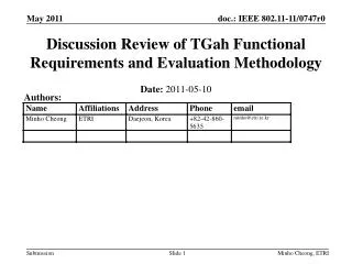Discussion Review of TGah Functional Requirements and Evaluation Methodology