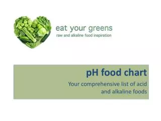 pH food chart Your comprehensive list of acid and alkaline foods