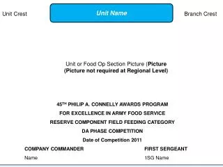 45 TH PHILIP A. CONNELLY AWARDS PROGRAM FOR EXCELLENCE IN ARMY FOOD SERVICE RESERVE COMPONENT FIELD FEEDING CATEGORY DA