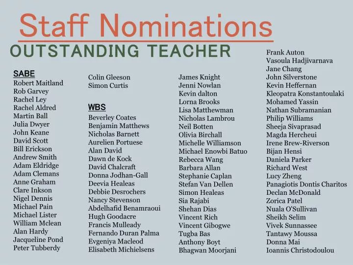 staff nominations