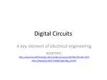 PPT - ECE 171 Digital Circuits Chapter 12 Adder PowerPoint Presentation ...