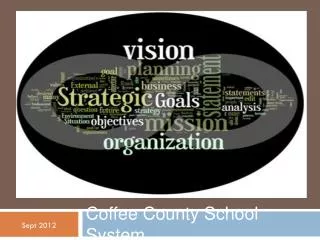 Coffee County School System
