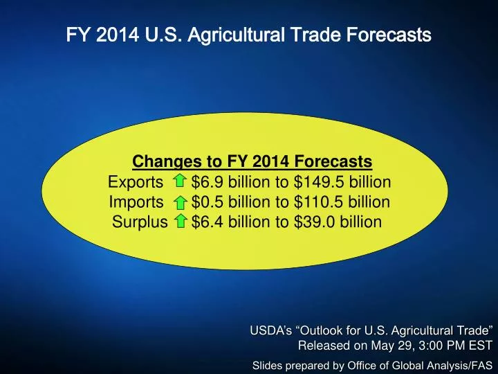 fy 2014 u s agricultural trade forecasts