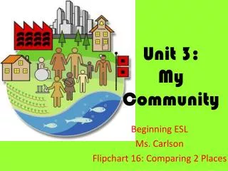Unit 3: My Community