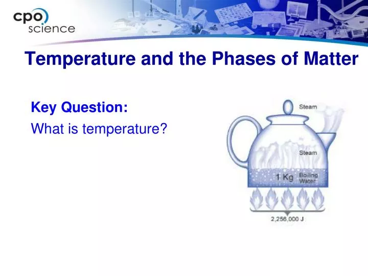 temperature and the phases of matter