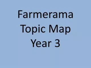 Farmerama Topic Map Year 3