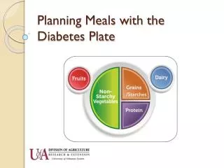 Planning Meals with the Diabetes Plate