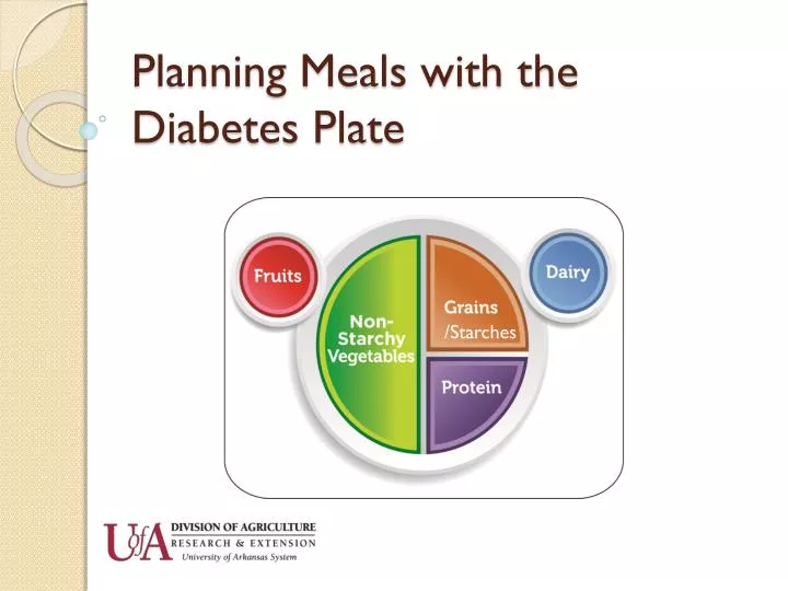 planning meals with the diabetes plate