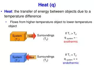 Heat (q)