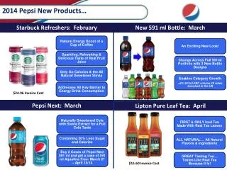 Pepsi Next: March