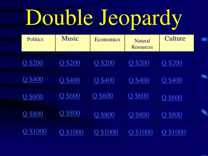 double jeopardy