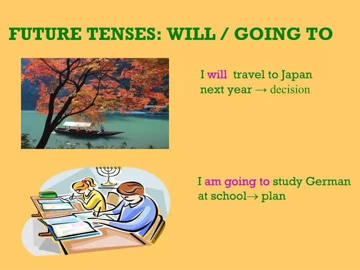 future tenses will going to