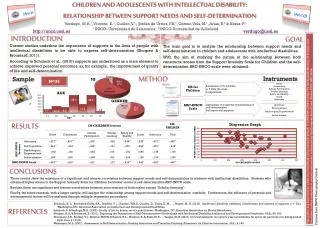 CHILDREN AND ADOLESCENTS WITH INTELLECTUAL DISABILITY: RELATIONSHIP BETWEEN SUPPORT NEEDS AND SELF-DETERMINATION