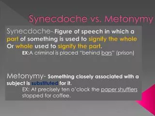 Synecdoche vs. Metonymy