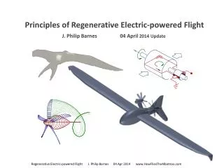 Principles of Regenerative Electric-powered Flight J. Philip Barnes 04 April 2014 Update