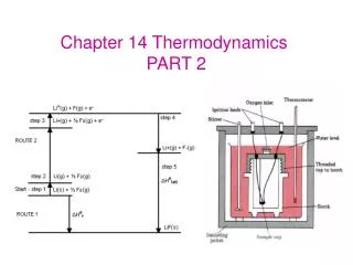 Chapter 14 Thermodynamics PART 2