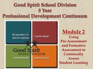 Good Spirit School Division 5 Year Professional Development Continuum