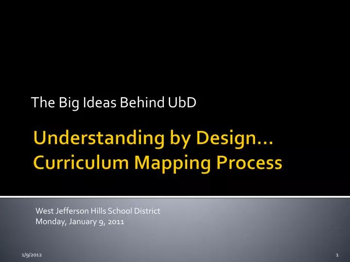 the big ideas behind ubd