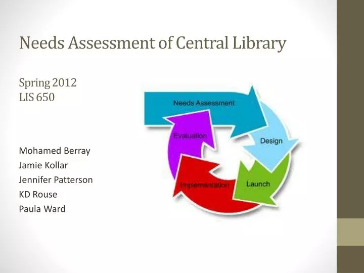 needs assessment of central library spring 2012 lis 650