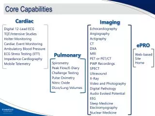 Spirometry Peak Flow/E-Diary Challenge Testing Pulse Oximetry Nitric Oxide DLco/Lung Volumes