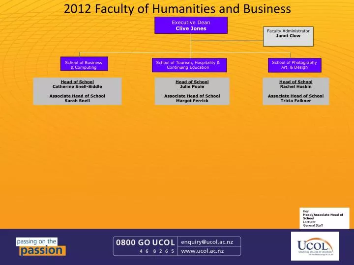2012 faculty of humanities and business