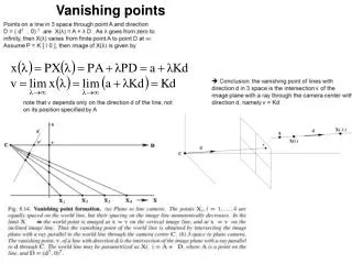 Vanishing points