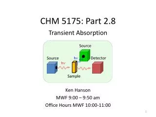 CHM 5175: Part 2.8